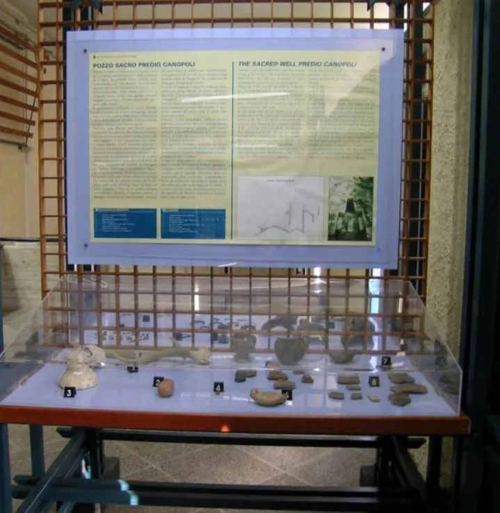 Museo archeologico e paleobotanico di Perfugas