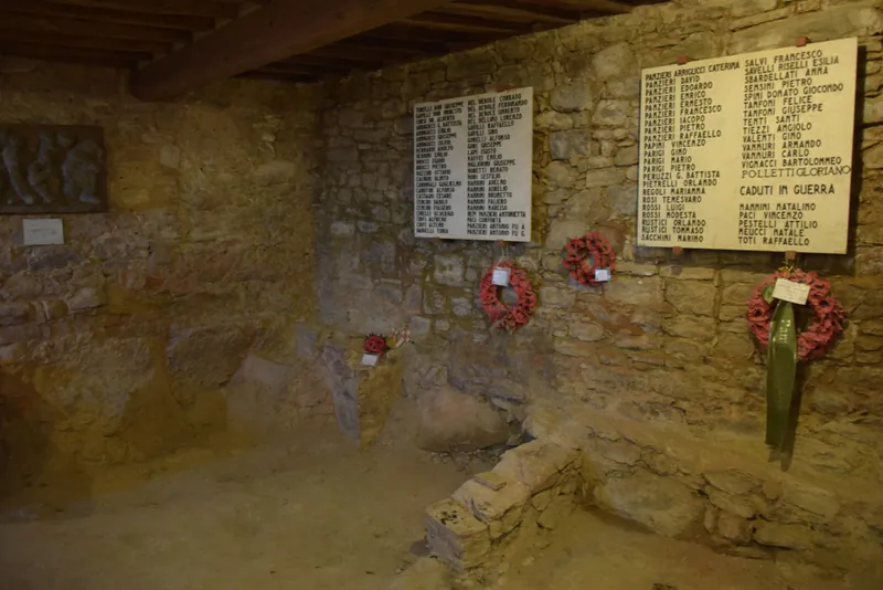 Museo della memoria di San Pancrazio