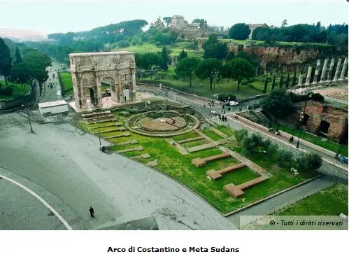Parco archeologico del Colosseo - Arco di Costantino
